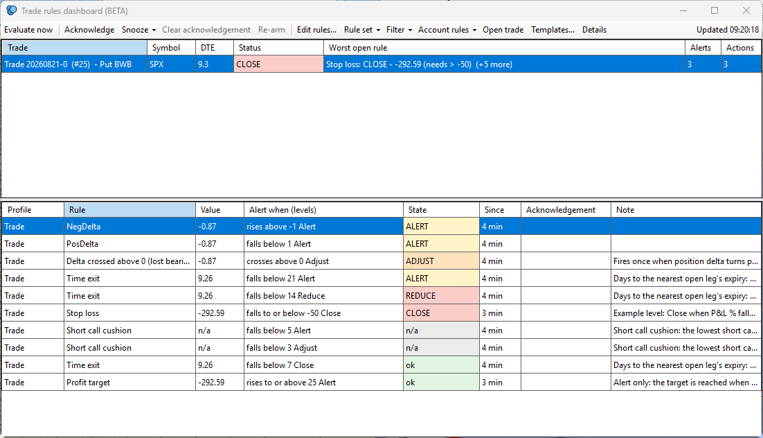 The trade rules dashboard